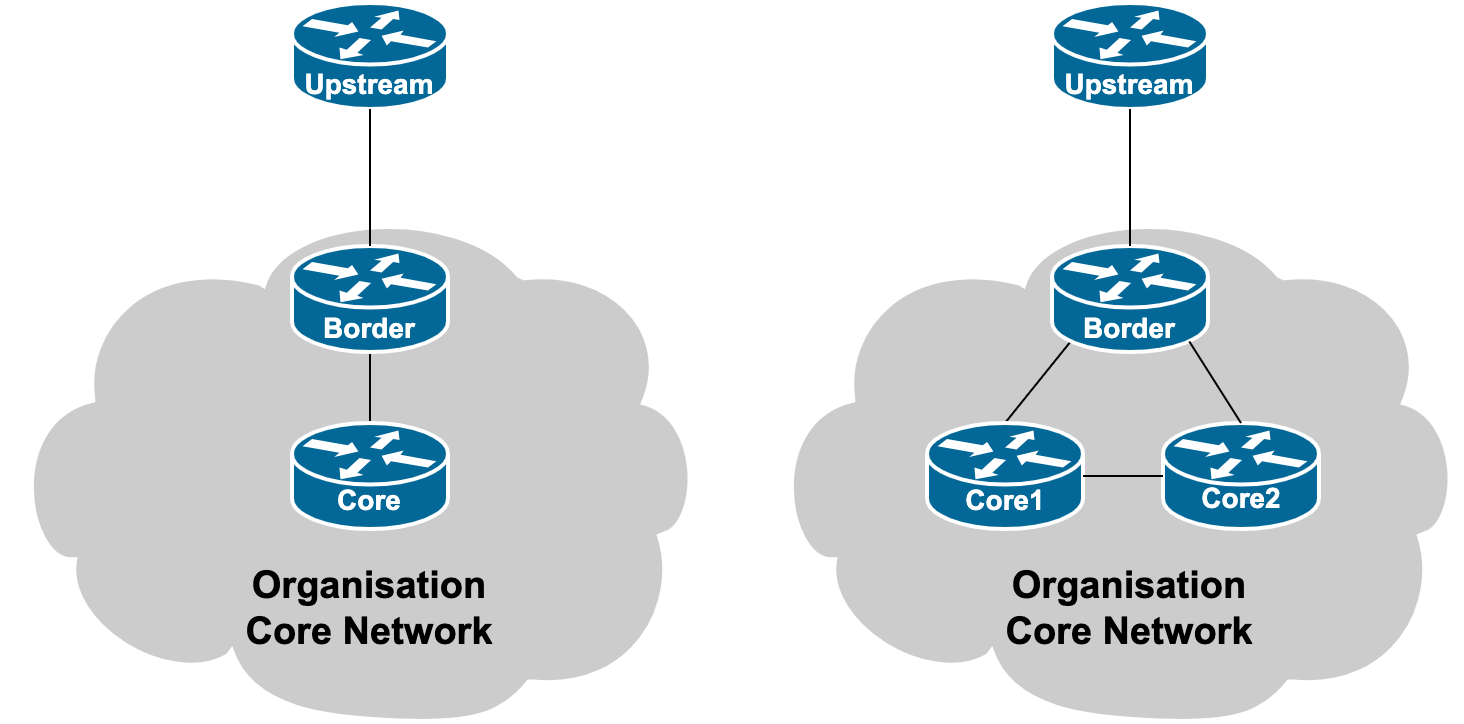 router-interfaces.png